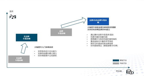 瑞聲科技完成對Premium Sound Solutions公司80%股權(quán)收購